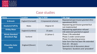 Planning for the future of onshore wind and solar farm | PPTX