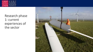 Planning for the future of onshore wind and solar farm | PPTX
