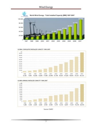 Wind Energy




     7
 