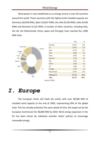 Wind Energy

       Wind power is now established as an energy source in over 50 countries
 around the world. Those countries with the highest total installed capacity are
 Germany (18,428 MW), Spain (10,027 MW), the USA (9,149 MW), India (4,430
 MW) and Denmark (3,122 MW). A number of other countries, including Italy,
 the UK, the Netherlands, China, Japan and Portugal, have reached the 1,000
 MW mark.




I. Europe
       The European Union still leads the world, with over 40,500 MW of
 installed wind capacity at the end of 2005, representing 69% of the global
 total. This has already achieved, five years ahead of time, the target set by the
 European Commission for 40,000 MW by 2010. Wind energy expansion in the
 EU has been driven by individual member states’ policies to encourage
 renewable energy.



                                         8
 