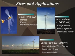 Sizes and Applications
Small (≤10 kW)
• Homes
• Farms
• Remote Application
Intermediate
(10-250 kW)
• Village Power
• Hybrid Systems
• Distributed Power
Large (660 kW - 2+MW)
• Central Station Wind Farms
• Distributed Power
• Community Wind
 