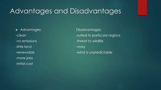 Advantages and Disadvantages
 Advantages: Disadvantages:
-clean -suited to particular regions
-no emissions -threat to wildlife
-little land -noisy
-renewable -wind is unpredictable
-more jobs
-initial cost
 
