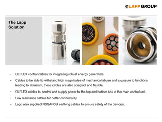 The Lapp
Solution
• OLFLEX control cables for integrating robust energy generators
• Cables to be able to withstand high magnitudes of mechanical abuse and exposure to functions
leading to abrasion, these cables are also compact and flexible.
• OLFLEX cables to control and supply power to the top and bottom box in the main control unit.
• Low resistance cables for better connectivity
• Lapp also supplied NSGAFOU earthing cables to ensure safety of the devices.
 