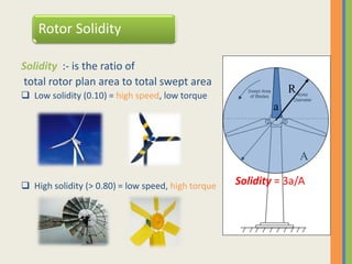 Rotor Solidity
Solidity :- is the ratio of
total rotor plan area to total swept area
 Low solidity (0.10) = high speed, low torque
 High solidity (> 0.80) = low speed, high torque
A
R
a
Solidity = 3a/A
 