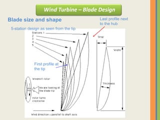 Wind Turbine – Blade Design
Ken Youssefi Engineering 10, SJSU
5-station design as seen from the tip
Blade size and shape Last profile next
to the hub
First profile at
the tip
 