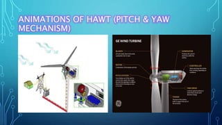 ANIMATIONS OF HAWT (PITCH & YAW
MECHANISM)
 