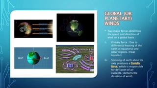 GLOBAL (OR
PLANETARY)
WINDS
• Two major forces determine
the speed and direction of
wind on a global basis :
i. Primary force : Due to
differential heating of the
earth at equatorial and
polar regions. (Heat
transfer)
ii. Spinning of earth about its
axis produces a Coriolis
force, which is responsible
for deviation of air
currents. (deflects the
direction of wind)
 