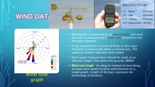 • Wind speed is measured by an anemometer and wind
direction is measured by a wind vane attached to the
direction indicator.
• A cup anemometer consists of three or four cups
mounted symmetrically about a vertical axis. The
speed of rotation indicates wind speed.
• Wind speed measurement should be made at an
effective height 10m above the ground. (WMO)
• Wind rose Graph : An elegant method of describing
average wind speed duration and direction on a
single graph. Length of the bars represent the
percentage of duration.Wind rose
graph
 
