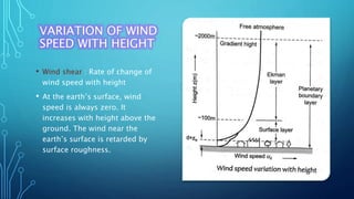 VARIATION OF WIND
SPEED WITH HEIGHT
• Wind shear : Rate of change of
wind speed with height
• At the earth’s surface, wind
speed is always zero. It
increases with height above the
ground. The wind near the
earth’s surface is retarded by
surface roughness.
 