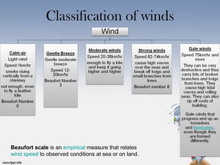 Classification of winds
Beaufort scale is an empirical measure that relates
wind speed to observed conditions at sea or on land.
 