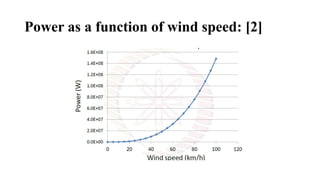 Power as a function of wind speed: [2]
 