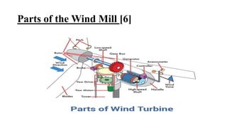 Parts of the Wind Mill [6]
 