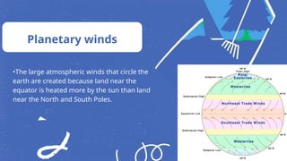 •The large atmospheric winds that circle the
earth are created because land near the
equator is heated more by the sun than land
near the North and South Poles.
Planetary winds
 