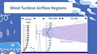 Wind Turbine Airflow Regions
 