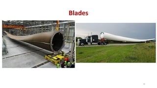 Blades
10
 