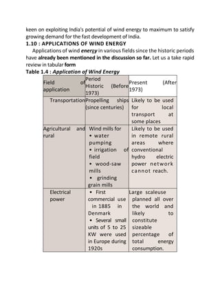 keen on exploiting India's potential of wind energy to maximum to satisfy
growing demand for the fast development of India.
1.10 : APPLICATIONS OF WIND ENERGY
Applications of wind energy in various fields since the historic periods
have already been mentioned in the discussion so far. Let us a take rapid
review in tabular form
Table 1.4 : Application of Wind Energy
Field of
application
Period
Historic (Before
1973)
Present (After
1973)
TransportationPropelling ships
(since centuries)
Likely to be used
for local
transport at
some places
Agricultural and
rural
Wind mills for
• water
pumping
• irrigation of
field
• wood-saw
mills
• grinding
grain mills
Likely to be used
in remote rural
areas where
conventional
hydro electric
power network
cannot reach.
Electrical
power
• First
commercial use
in 1885 in
Denmark
• Several small
units of 5 to 25
KW were used
in Europe during
1920s
Large scaleuse
planned all over
the world and
likely to
constitute
sizeable
percentage of
total energy
consumption.
 