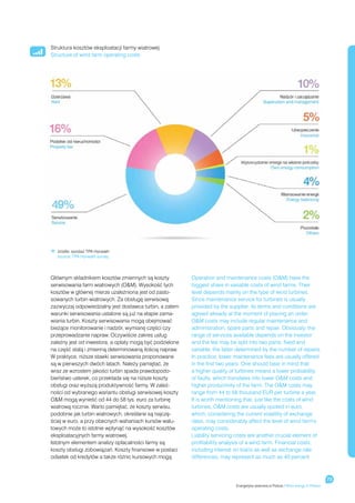 Struktura kosztów eksploatacji farmy wiatrowej
Structure of wind farm operating costs




 	źródło: sondaż TPA Horwath	
  source: TPA Horwath survey




Głównym składnikiem kosztów zmiennych są koszty           Operation and maintenance costs (OM) have the
serwisowania farm wiatrowych (OM). Wysokość tych         biggest share in variable costs of wind farms. Their
kosztów w głównej mierze uzależniona jest od zasto-       level depends mainly on the type of wind turbines.
sowanych turbin wiatrowych. Za obsługę serwisową          Since maintenance service for turbines is usually
zazwyczaj odpowiedzialny jest dostawca turbin, a zatem    provided by the supplier, its terms and conditions are
warunki serwisowania ustalone są już na etapie zama-      agreed already at the moment of placing an order.
wiania turbin. Koszty serwisowania mogą obejmować         OM costs may include regular maintenance and
bieżące monitorowanie i nadzór, wymianę części czy        administration, spare parts and repair. Obviously, the
przeprowadzanie napraw. Oczywiście zakres usług           range of services available depends on the investor
zależny jest od inwestora, a opłaty mogą być podzielone   and the fee may be split into two parts: fixed and
na część stałą i zmienną determinowaną ilością napraw.    variable, the latter determined by the number of repairs.
W praktyce, niższe stawki serwisowania proponowane        In practice, lower maintenance fees are usually offered
są w pierwszych dwóch latach. Należy pamiętać, że         in the first two years. One should bear in mind that
wraz ze wzrostem jakości turbin spada prawdopodo-         a higher quality of turbines means a lower probability
bieństwo usterek, co przekłada się na niższe koszty       of faults, which translates into lower OM costs and
obsługi oraz wyższą produktywność farmy. W zależ-         higher productivity of the farm. The OM costs may
ności od wybranego wariantu obsługi serwisowej koszty     range from 44 to 58 thousand EUR per turbine a year.
OM mogą wynieść od 44 do 58 tys. euro za turbinę         It is worth mentioning that, just like the costs of wind
wiatrową rocznie. Warto pamiętać, że koszty serwisu,      turbines, OM costs are usually quoted in euro,
podobnie jak turbin wiatrowych, określane są najczę-      which, considering the current volatility of exchange
ściej w euro, a przy obecnych wahaniach kursów walu-      rates, may considerably affect the level of wind farm’s
towych może to istotnie wpłynąć na wysokość kosztów       operating costs.
eksploatacyjnych farmy wiatrowej.                         Liability servicing costs are another crucial element of
Istotnym elementem analizy opłacalności farmy są          profitability analysis of a wind farm. Financial costs,
koszty obsługi zobowiązań. Koszty finansowe w postaci     including interest on loans as well as exchange rate
odsetek od kredytów a także różnic kursowych mogą         differences, may represent as much as 40 percent



                                                                                                                                    73
                                                                             Energetyka wiatrowa w Polsce / Wind energy in Poland
 