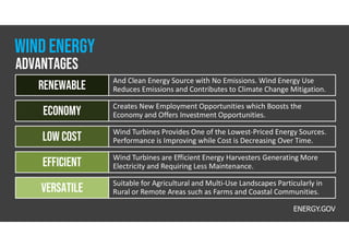 And Clean Energy Source with No Emissions. Wind Energy Use
Reduces Emissions and Contributes to Climate Change Mitigation.
renewable
Creates New Employment Opportunities which Boosts the
Economy and Offers Investment Opportunities.
economy
Wind Turbines Provides One of the Lowest-Priced Energy Sources.
Performance is Improving while Cost is Decreasing Over Time.
Low cost
Wind Turbines are Efficient Energy Harvesters Generating More
Electricity and Requiring Less Maintenance.
efficient
Suitable for Agricultural and Multi-Use Landscapes Particularly in
Rural or Remote Areas such as Farms and Coastal Communities.
Versatile
advantages
wind energy
ENERGY.GOV
 
