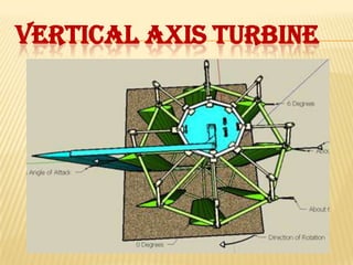 VERTICAL AXIS TURBINE
.
 