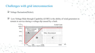 Challenges with grid interconnection
 Voltage fluctuation(flicker).
 Low-Voltage Ride-through Capability (LVRT) is the ability of wind generators to
remain in service during a voltage dip caused by a fault.
 