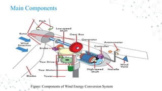 Main Components
Figure: Components of Wind Energy Conversion System
 