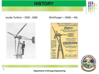 Department of Energy Engineering
14
HISTORY
 
