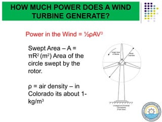 Power in the Wind = ½ρAV3
Swept Area – A =
πR2
(m2
) Area of the
circle swept by the
rotor.
ρ = air density – in
Colorado its about 1-
kg/m3
HOW MUCH POWER DOES A WIND
TURBINE GENERATE?
 