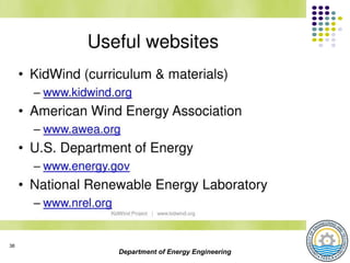 Department of Energy Engineering
38
 