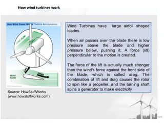 Rachana Sansad Academy of Architecture
How wind turbines work
 