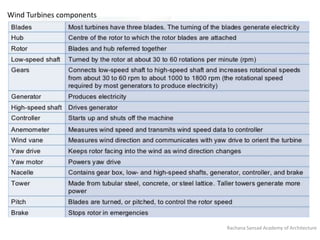 Rachana Sansad Academy of Architecture
Wind Turbines components
 