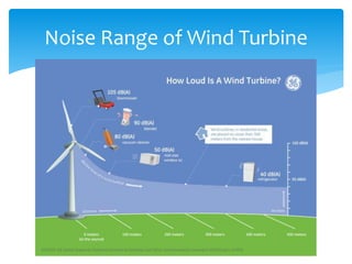 Noise Range of Wind Turbine
 