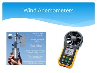 Wind Anemometers
 