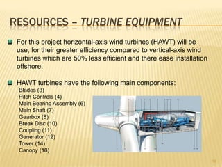  	East by Mali and the Ivory coast.