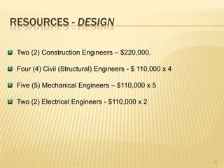 Resources – Turbine equipment – (cont’d)Building an offshore wind turbine will require installation on steel monopiles, which are long, steel tubes hammered into the sea bed.11