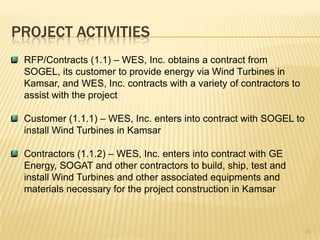 Resources – TURBINE MANUFACTURERGE EnergyIs one of the world’ leading suppliers of power generation and energy delivery.