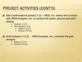 Has the worldwide resources and experience to help their customers meet their needs for cleaner, more reliable and efficiency energy.