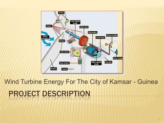 Establish presence and create additional business in West Africa