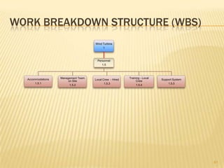  Ocean Floor (1.2.3.1.1)