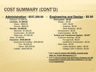   Truck – Construction Equipment (1.6.2.3.1)
