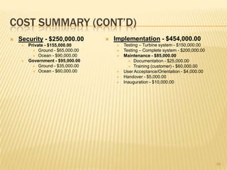  Turbine System (1.8.2)Power Grid (1.8.3) – WES, Inc. shall handle the Power Grid construction28