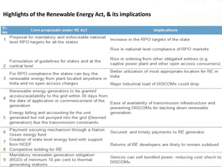 Highlights of the Renewable Energy Act, & its implications
 
