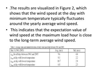• .The results are visualized in Figure 2, which
shows that the wind speed at the day with
minimum temperature typically fluctuates
around the yearly average wind speed.
• This indicates that the expectation value of
wind speed at the maximum load hour is close
to the long-term average wind speed.
 