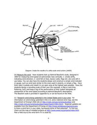 Diagram: Inside the nacelle of a utility-scale wind turbine (AWEA)

(b) Measure the wind: Have students look up Admiral Beaufort's scale, designed in
1805 for measuring wind speed (0:calm/smoke rises vertically; 1: smoke drifts,
indicating wind direction; 2: wind felt on face, leaves rustle, flags stir; etc) and still in
use today. You can also have the students design and construct a simple wind indicator
or gauge, such as wind sock similar to the ones used in airports, or simply a flag. Have
them take it outside and install it in an open area at the highest spot possible. Have the
students devise a recording scale of their own (for example, is flag or sock limp,
fluttering, full?) and keep a log of the performance of their system alongside an
assessment of the wind speed according to Admiral Beaufort's descriptions.
The Beaufort scale is provided in appendix B, or can be found on the Web.

(c) Research wind energy potential in the United States and in your area: for
information on wind energy potential in the U.S. and a national wind map, see the
Department of Energy's Web site at http://rredc.nrel.gov/wind/pubs/atlas/ and
http://rredc.nrel.gov/wind/pubs/atlas/maps/chap2/2-06m.html). Regional updates are
available from the Department of Energy at http://www.windpoweringamerica.gov
Is there a wind farm in your state, harnessing some of that potential? To find out,
check out the map of installed projects at http://www.awea.org/projects/index.html.
Plan a field trip to the wind farm if it is close by.


                                               6
 