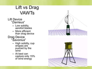 Lift vs Drag
VAWTs
Lift Device
“Darrieus”
– Low solidity,
aerofoil blades
– More efficient
than drag device
Drag Device
“Savonius”
– High solidity, cup
shapes are
pushed by the
wind
– At best can
capture only 15%
of wind energy
 