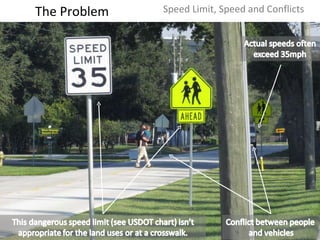 The Problem Speed Limit, Speed and Conflicts 