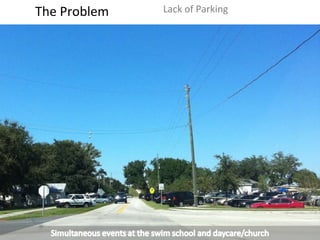 The Problem Lack of Parking 