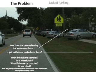 The Problem Lack of Parking 