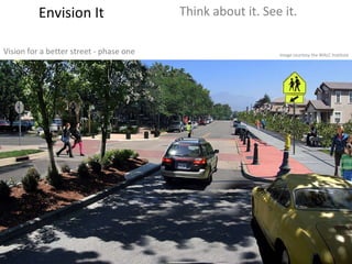 Envision It Think about it. See it. Vision for a better street - phase one Image courtesy the WALC Institute 