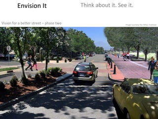 Envision It Think about it. See it. Vision for a better street – phase two Image courtesy the WALC Institute 