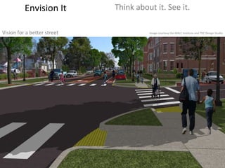 Envision It Think about it. See it. Vision for a better street Image courtesy the WALC Institute and TDC Design Studio 